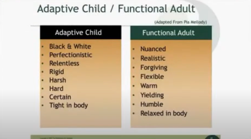 Adaptive child vs Functional & Wise Adult